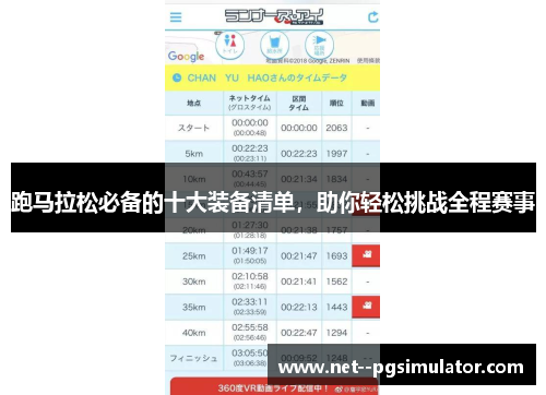 跑马拉松必备的十大装备清单，助你轻松挑战全程赛事