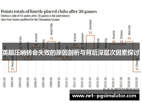 英超压哨转会失败的原因剖析与背后深层次因素探讨