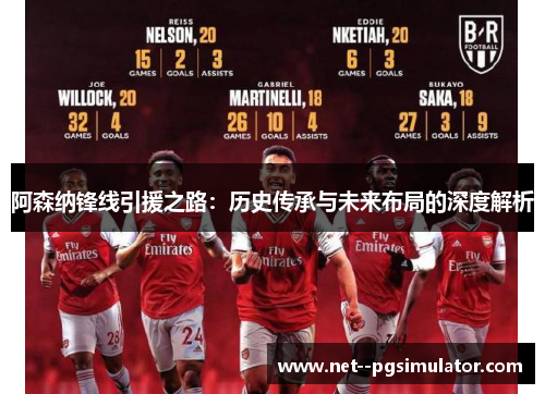 阿森纳锋线引援之路：历史传承与未来布局的深度解析
