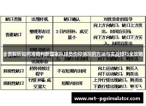 全面解析如何准确判断国家队球员伤停情况的方法与实战技巧全攻略